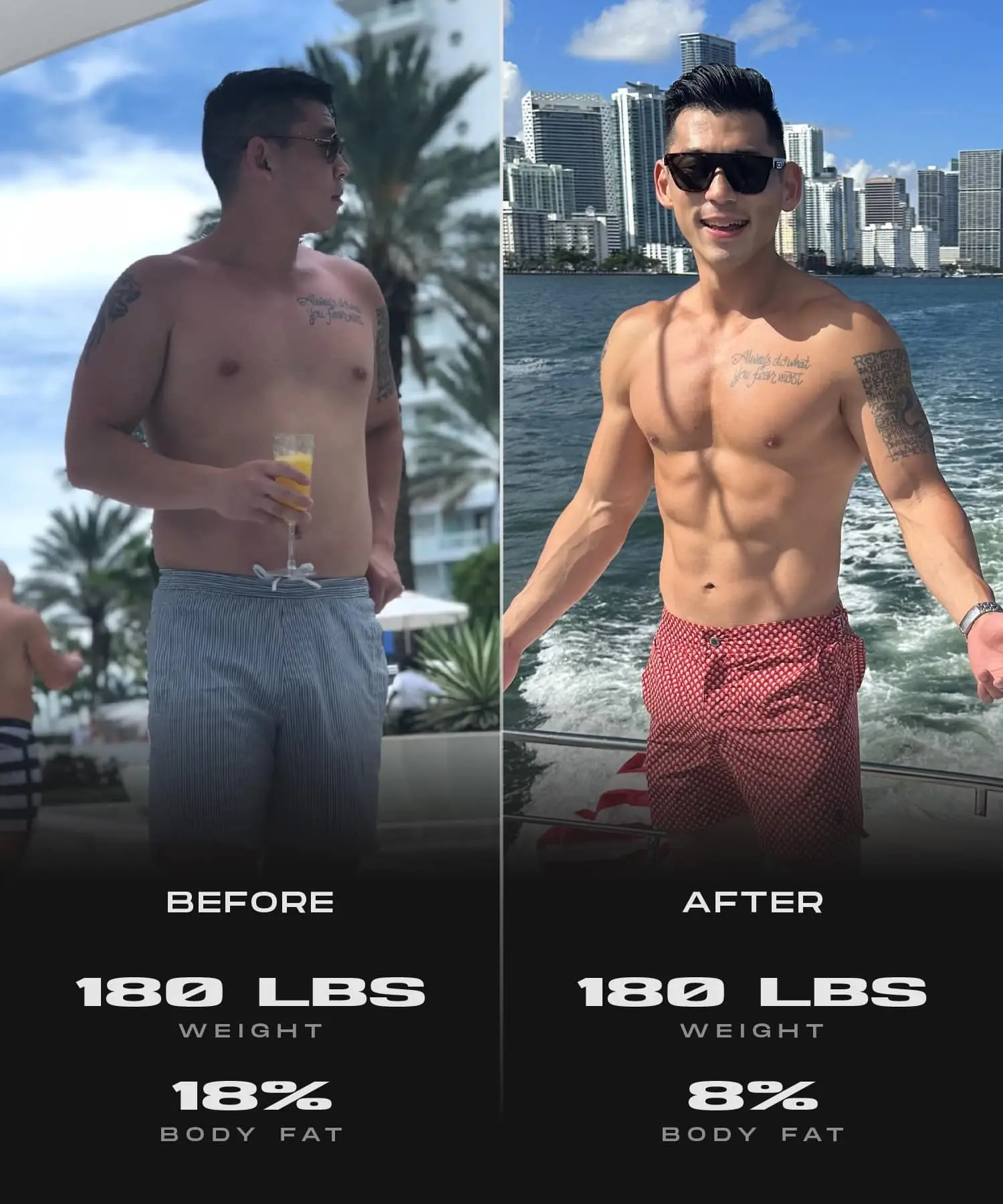 vantageelitefitnessdallastexas beforeandafter leo 035a7c98 2d43 4af7 a31e 820bdfc18f9d vantageelitefitnessdallastexas beforeandafter leo 035a7c98 2d43 4af7 a31e 820bdfc18f9d